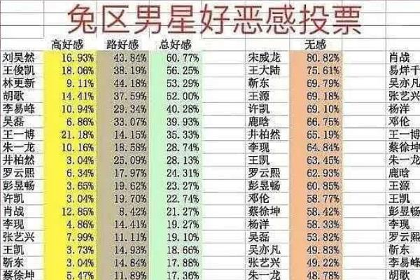 晋江兔区是什么意思,晋江交流论坛区