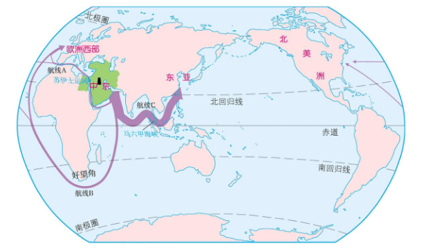 在东半球的国家都有哪些