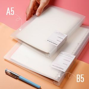 A5和B5的本子哪个更适合记笔记？哪个更大