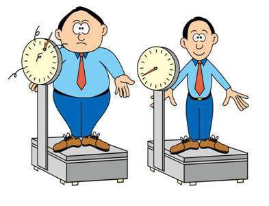 人一天的体重变化范围是多少呢？变化多少算正常？