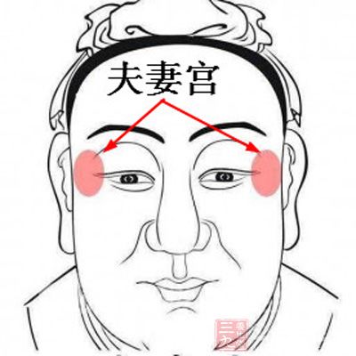 铃星入夫妻宫是什么意思