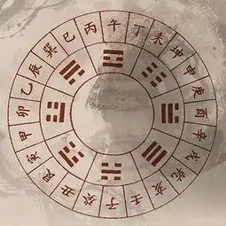 丙辰是什么时辰几点到几点