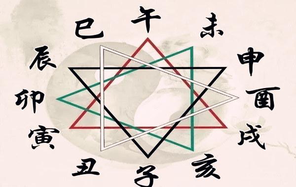 八字甲庚冲有哪些危害