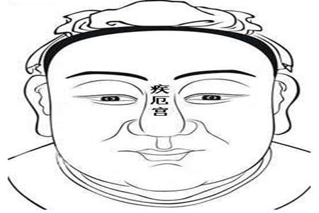 巨门在疾厄宫代表什么