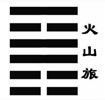 火山旅卦详解事业能否干长久
