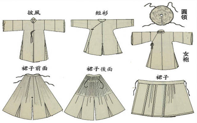 胡服最早由谁引入中原（古代中国服饰改革第一人）