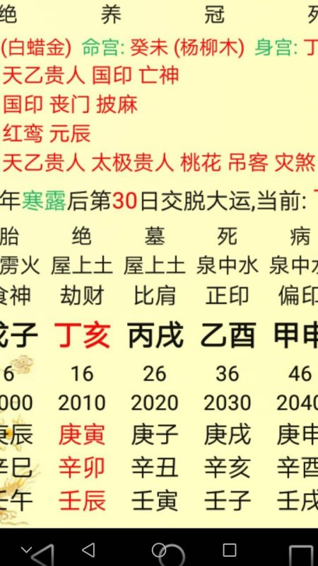 年柱天医什么意思