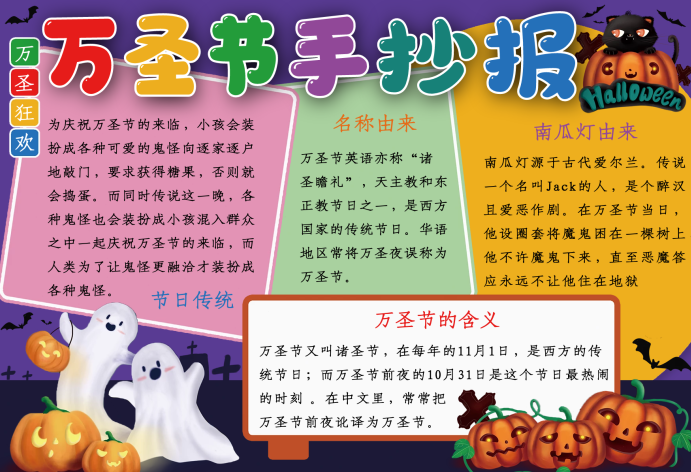 西方万圣节的由来和传说？有什么习俗？