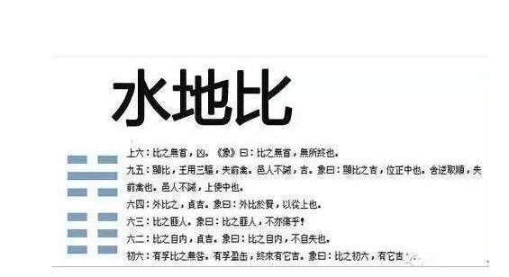 水地比卦详解感情到来时间