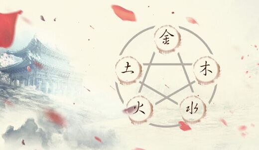 五行火生土是什么意思