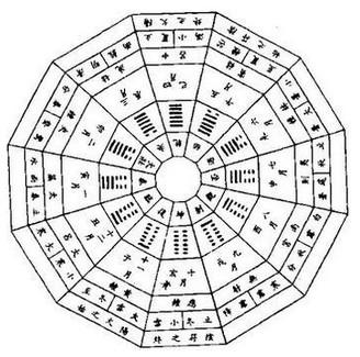 八字分析天干庚辛人的性格