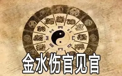 金水伤官是什么意思？成格条件是什么？