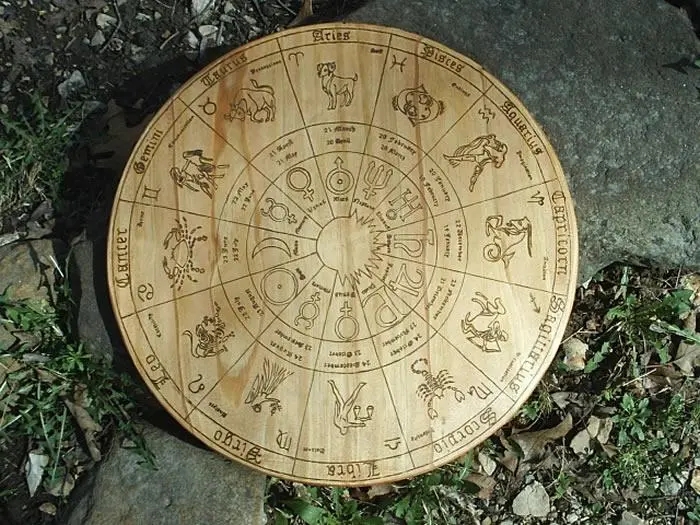 十二宫位星盘查询怎样排