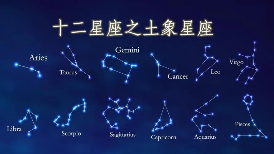 星座有哪些象星座
