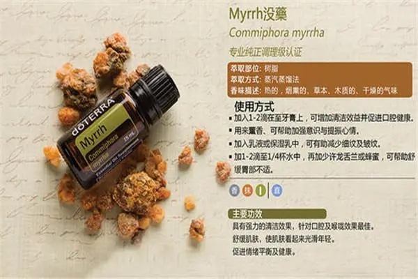没药醇的功效与作用？