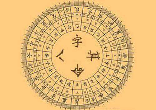 夫妻宫没有主星会怎么样？什么是夫妻宫没有主星？