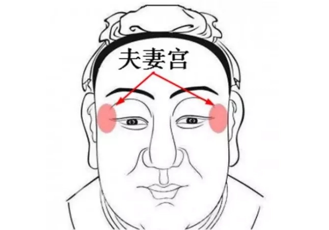 封诰在夫妻宫什么意思