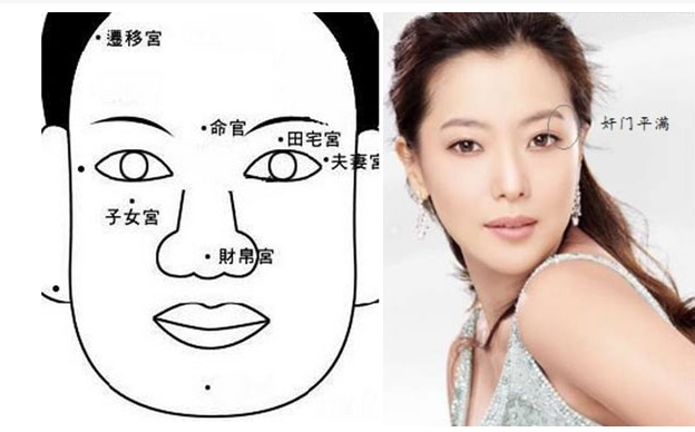 夫妻宫有痣的人的婚姻会不会很不顺利
