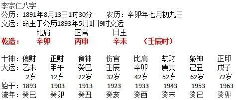 戊申是几点到几点钟的时辰