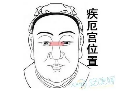 疾厄宫化忌是不是活不长