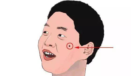 男人颧骨有痣是好是坏