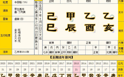 月柱如何推算