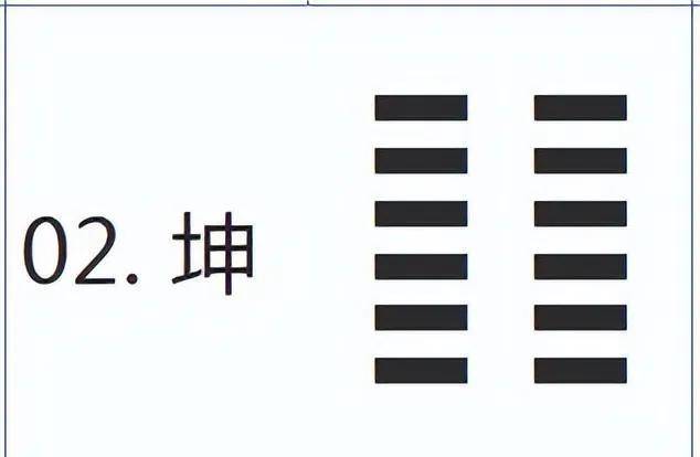 坤位是指的哪里