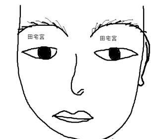 太阴在财帛宫是什么意思