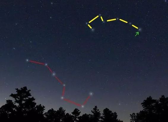 紫微星是什么意思
