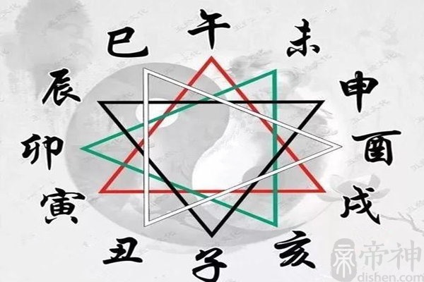 八字中的寅卯辰的三会局说的是什么
