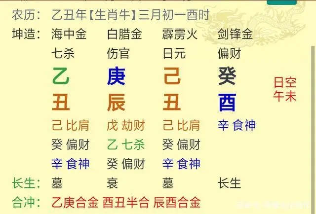 辛巳日出生月份看富贵怎么看