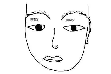 田宅宫化忌会冲到子女吗