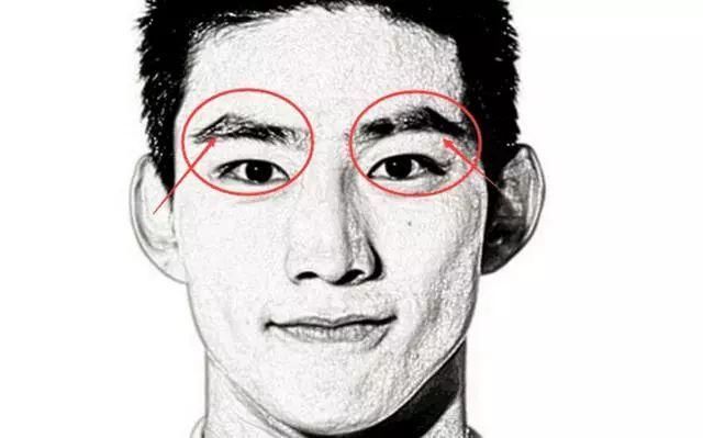 眉毛稀少的男人多愁善感吗