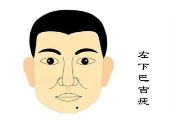 男人下巴长痣好不好
