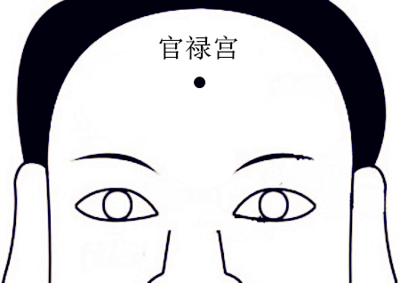 官禄宫化忌对婚姻影响有多大