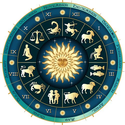 星座星盘是什么怎么分析