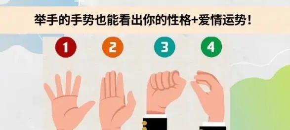 双手交叉性格心理测试