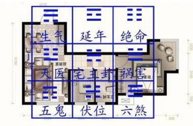 五鬼位卧室长期住会怎么样