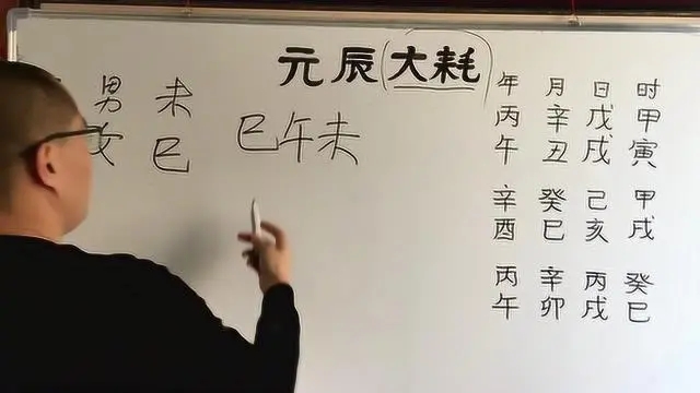 大耗在八字中代表什么意思