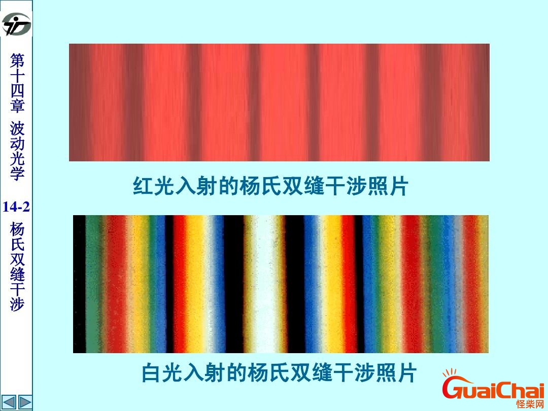 杨氏双缝干涉实验杨氏双缝干涉实验原理
