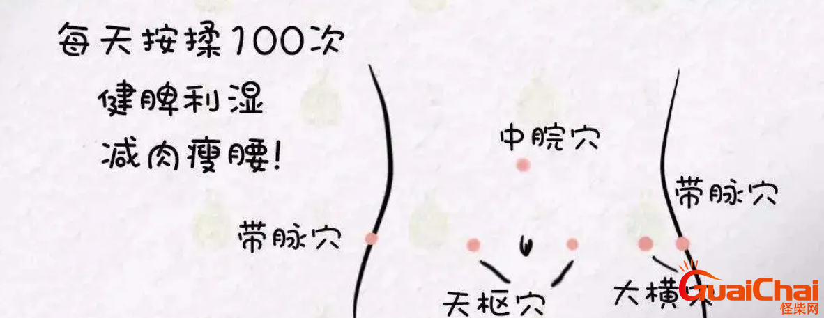 哪些学位可以减肥 穴位减肥注意事项