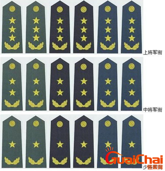 上将军衔相当于地方哪个级别的干部？工资待遇怎么样？