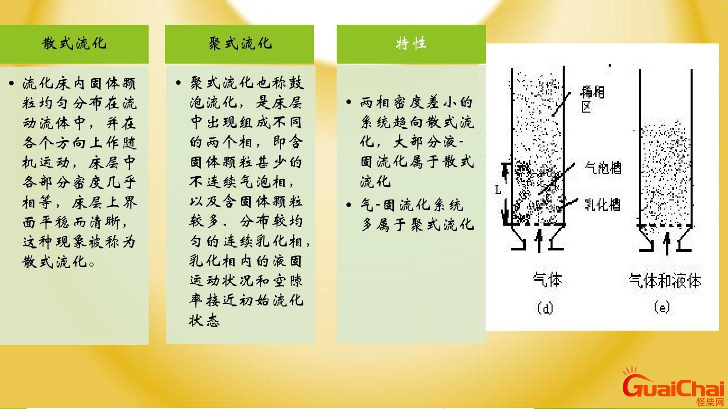 离子态是什么意思？什么是等离子态