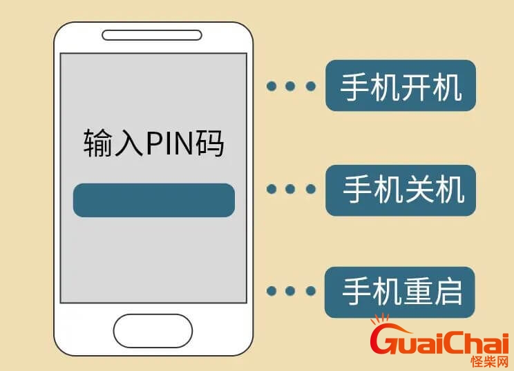 pin码是什么意思？pin码是什么意思怎么解锁