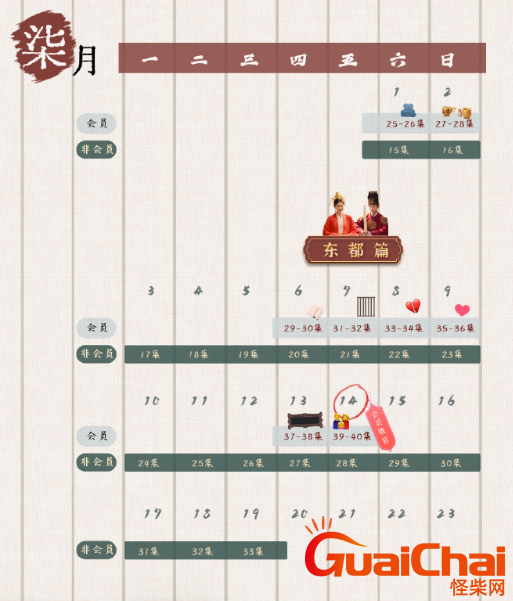 《长风渡》什么时候播出大结局？人物关系是怎样的？
