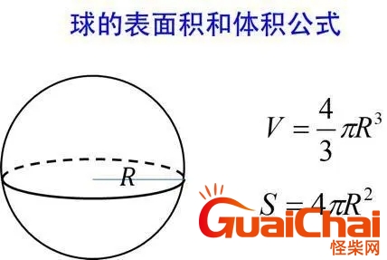 圆的体积计算公式是几年级学的？圆的体积计算公式表