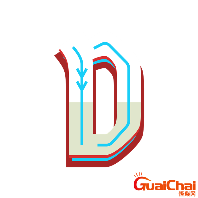 d的大写字母怎么写？d的大写字母是哪个