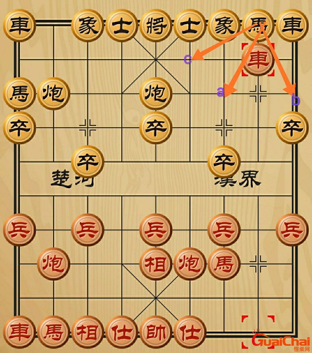 象棋口诀表步法 象棋口诀表棋谱
