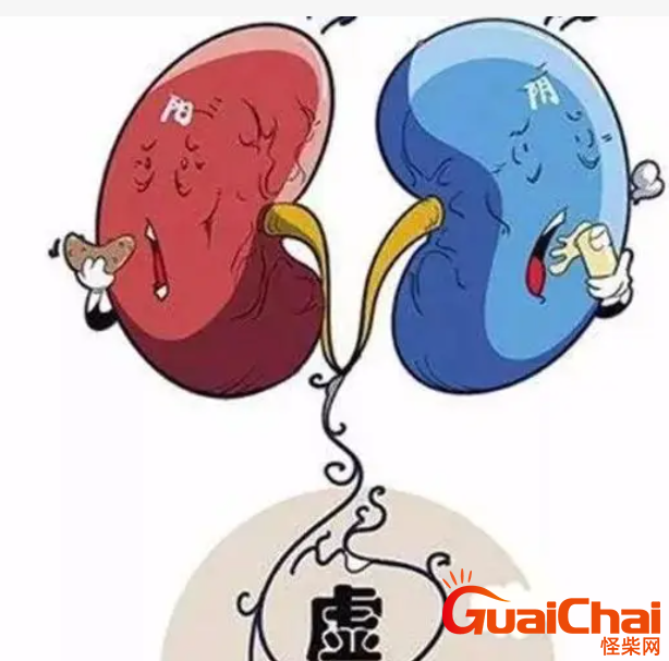 肾阴虚有什么症状？肾阴虚吃什么药物？