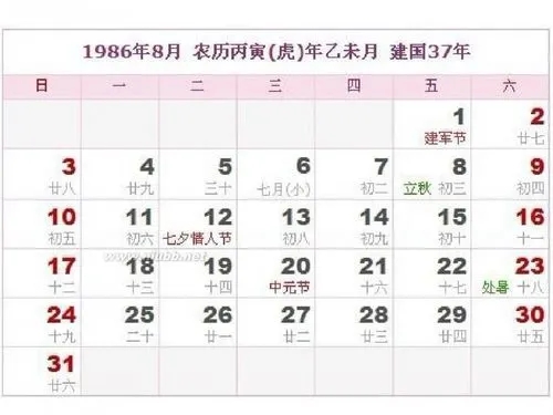 阴历阳历怎么区分日历 生日阴历阳历怎么区分